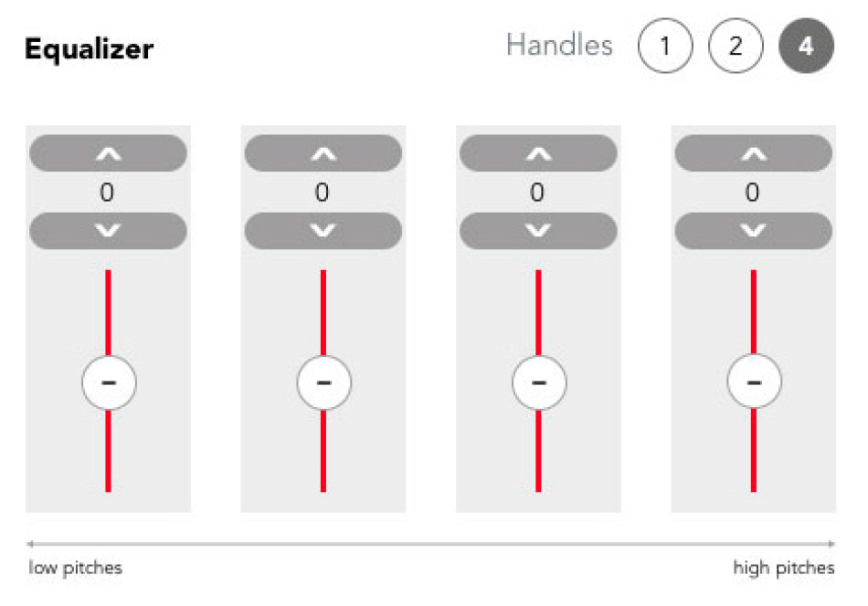 Die nächste Entwicklungsstufe: Vier-Band-Equalizer. Der neue Vier-Band-Equalizer in TeleCare gibt dem Hörakustiker noch nie dagewesene Möglichkeiten, die Klangwünsche seiner Kunden sofort zu erfüllen. In vier Bändern kann der Frequenzgang für jedes Hörprogramm nachjustiert werden, auch wenn sich der Kunde beispielsweise gerade im Urlaub befindet.