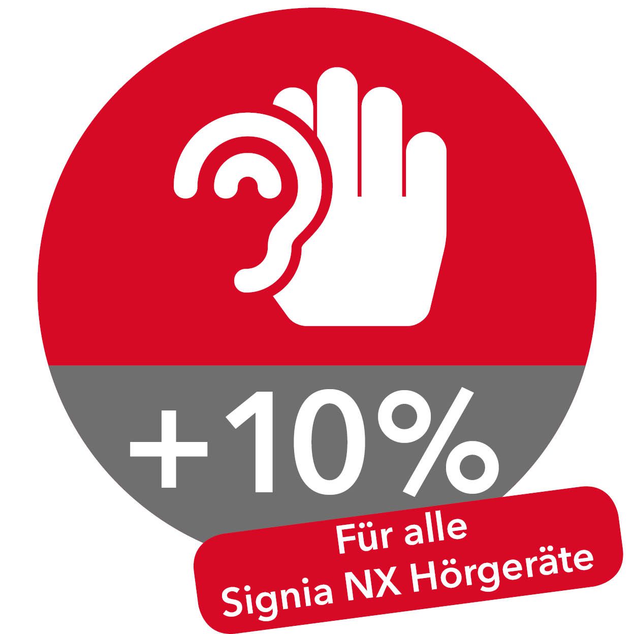 Nutzen Sie das volle Potential! 